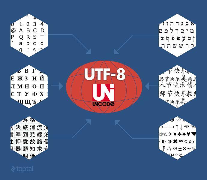 文件编码utf-8是什么意思，utf-8的解释