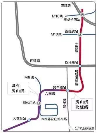 北京地铁线路查询，北京地铁线路及时刻表（北京17条在建地铁线全图在此）
