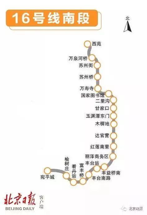 北京地铁线路查询，北京地铁线路及时刻表（北京17条在建地铁线全图在此）