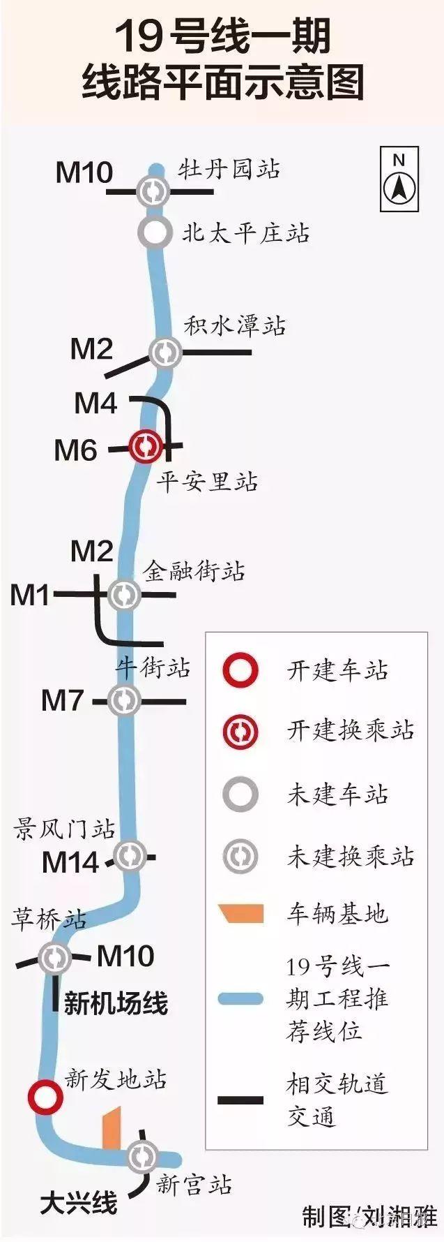 北京地铁线路查询，北京地铁线路及时刻表（北京17条在建地铁线全图在此）