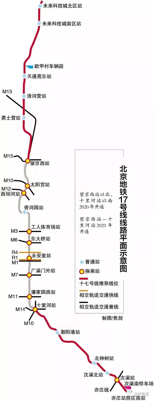 北京地铁线路查询，北京地铁线路及时刻表（北京17条在建地铁线全图在此）