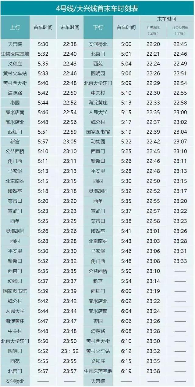 北京地铁线路查询，北京地铁线路及时刻表（北京17条在建地铁线全图在此）