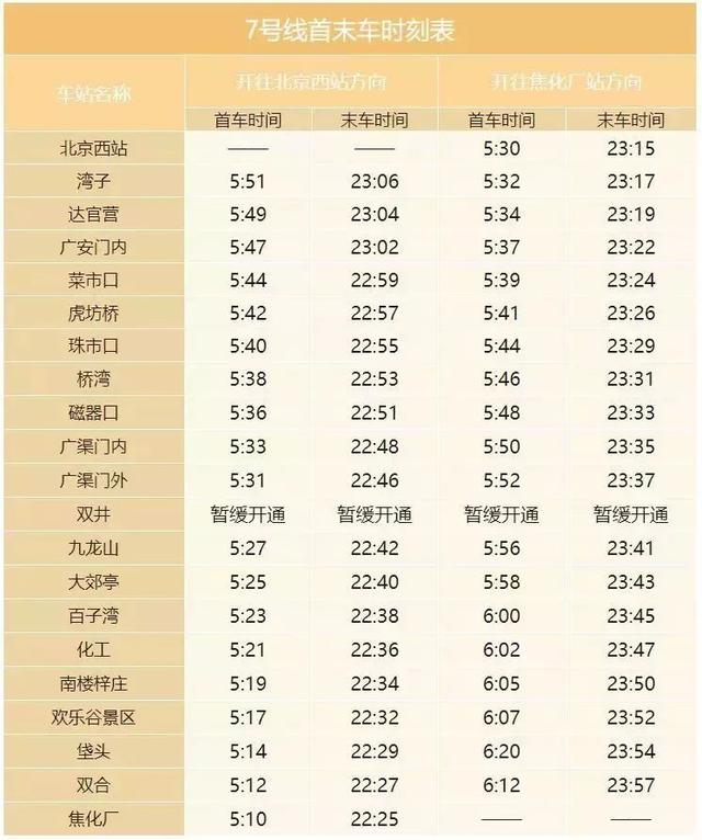 北京地铁线路查询，北京地铁线路及时刻表（北京17条在建地铁线全图在此）