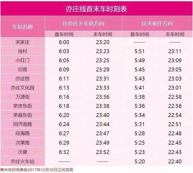 北京地铁线路查询，北京地铁线路及时刻表（北京17条在建地铁线全图在此）