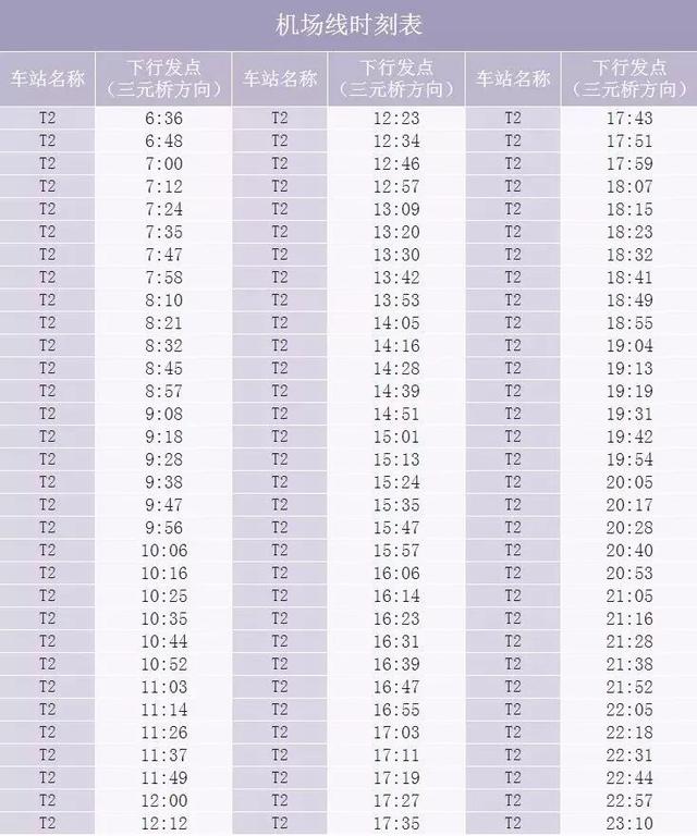 北京地铁线路查询，北京地铁线路及时刻表（北京17条在建地铁线全图在此）