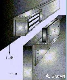 磁力锁安装示意图，门禁电磁锁安装线路图（<磁力锁>的标准安装方法）