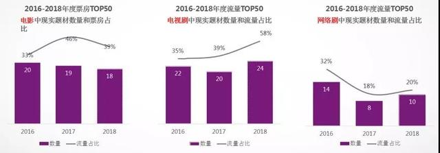 纯银耳坠5部曲顺序，纯银耳坠5部曲顺序是什么（<2018-2019>年度观察）