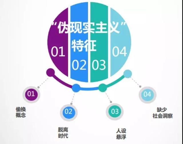 纯银耳坠5部曲顺序，纯银耳坠5部曲顺序是什么（<2018-2019>年度观察）