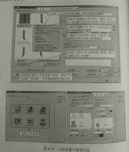 fanuc数控机床手动编程步骤，全新数控车床编程加工和操作图解