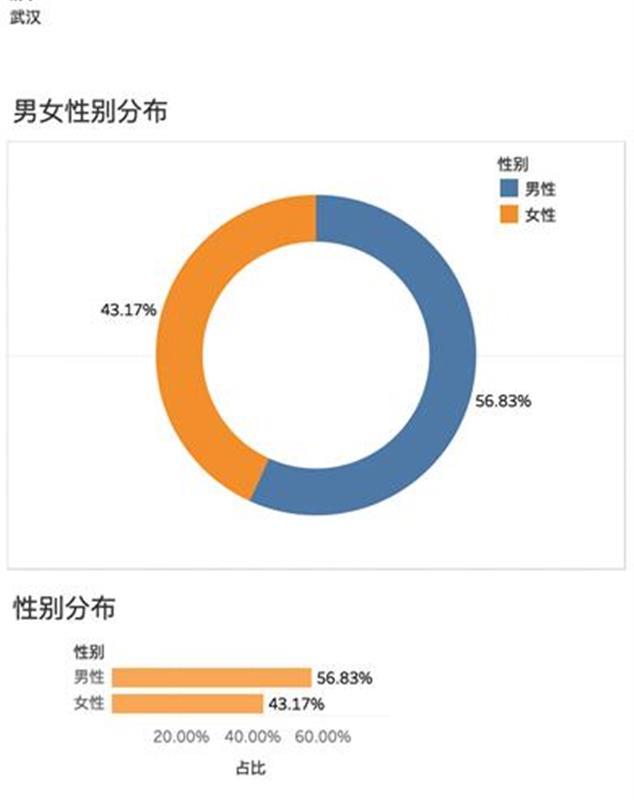 2022年入宅最旺日子老黄历，2022年1月黄道吉日查询（中国人搬家几点是良辰）