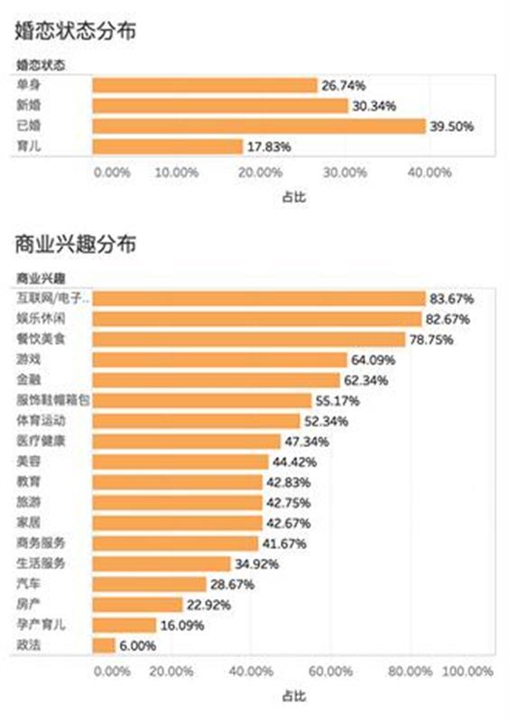 2022年入宅最旺日子老黄历，2022年1月黄道吉日查询（中国人搬家几点是良辰）