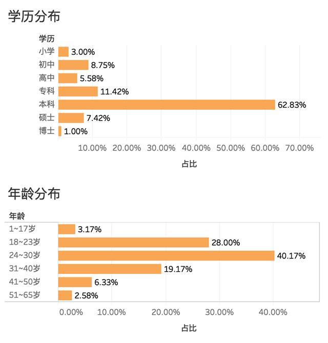 2022年入宅最旺日子老黄历，2022年1月黄道吉日查询（中国人搬家几点是良辰）