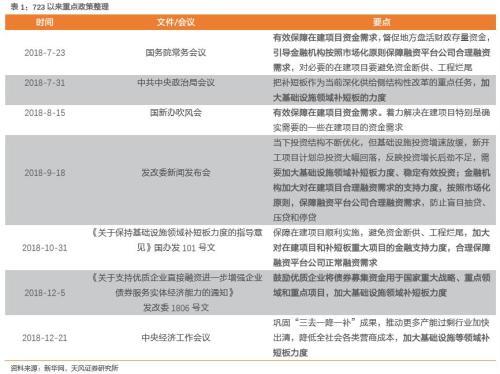 城投是什么意思，城投集团是国企还是事业单位（城投企业债的风口来了吗）