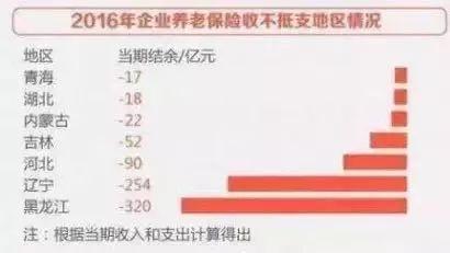 定投黄金和定投基金哪个好一点，定投黄金和定投基金哪个好一点呢？