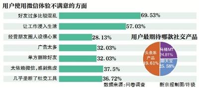 拼多多头像图片，拼多多里的好看头像微信（多闪、马桶MT、聊天宝同日齐发）