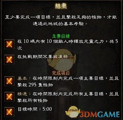 暗黑3尹娜套装地下城入口，暗黑三武僧尹娜套装攻略