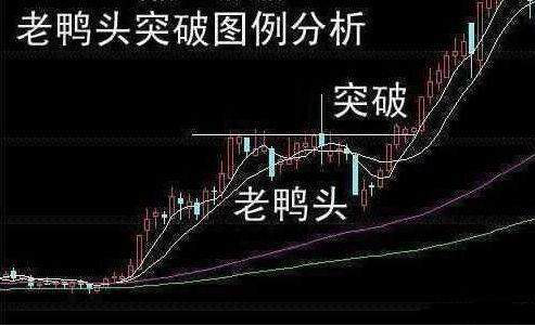 选股方法与技巧，选股技巧和方法（一位短线高手含泪悟出“短线选股技巧”）