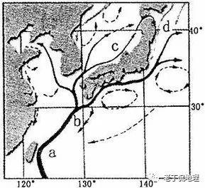 分析赤道洋流逆流原因有哪些，高中地理常考的四个特殊洋流知识