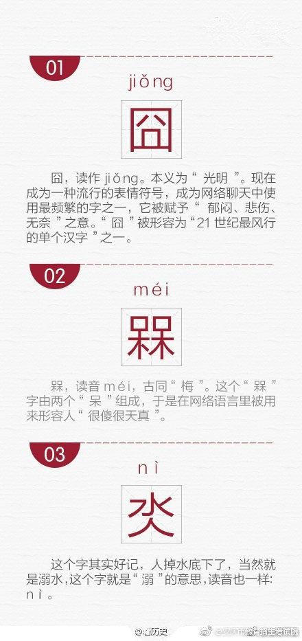 囧是什么意思，囧事是什么意思（网络流行的30个生僻字）