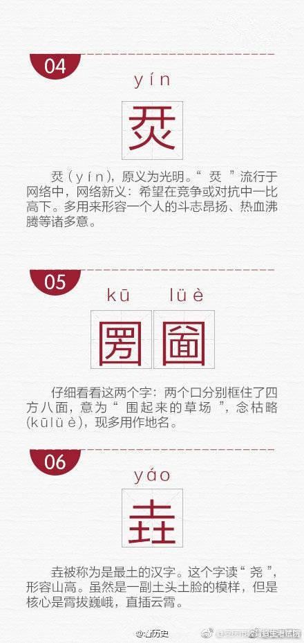 囧是什么意思，囧事是什么意思（网络流行的30个生僻字）