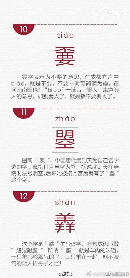 囧是什么意思，囧事是什么意思（网络流行的30个生僻字）