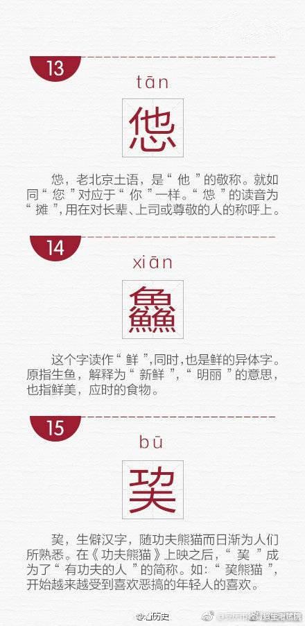 囧是什么意思，囧事是什么意思（网络流行的30个生僻字）