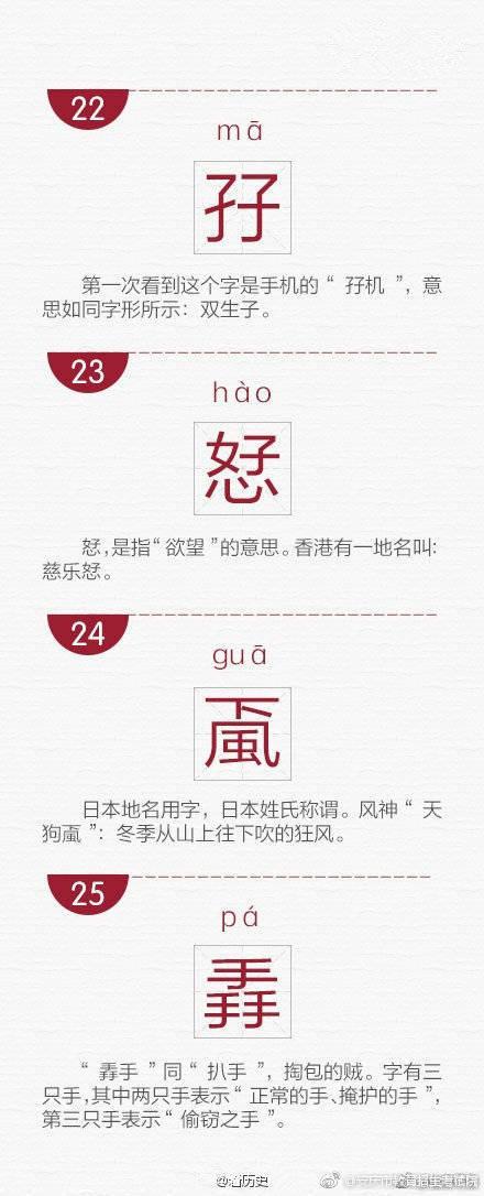 囧是什么意思，囧事是什么意思（网络流行的30个生僻字）