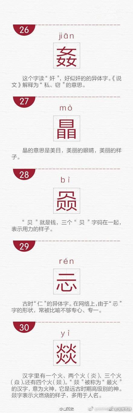 囧是什么意思，囧事是什么意思（网络流行的30个生僻字）