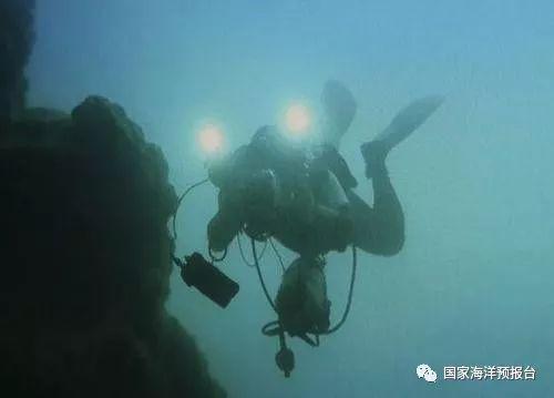 世界第一海洋蓝洞，三沙发现神秘海洋蓝洞