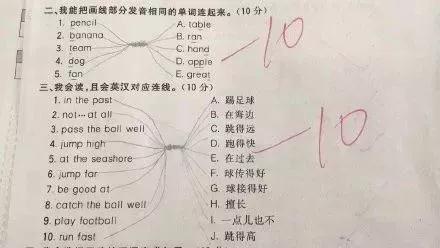 思维清奇是什么意思，逻辑思维清奇（孩子，你这是在用灵魂答卷么）