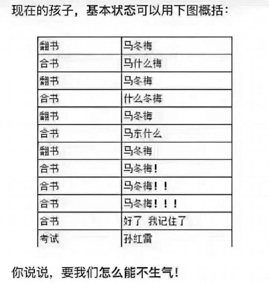 思维清奇是什么意思，逻辑思维清奇（孩子，你这是在用灵魂答卷么）