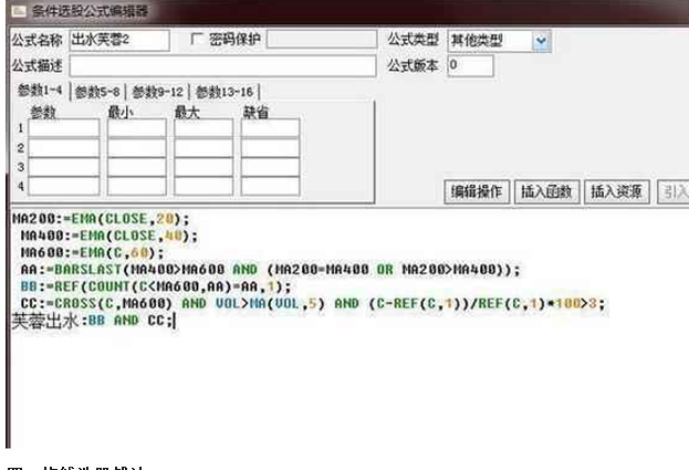 新手炒股选股公式，新手炒股选股公式大全？