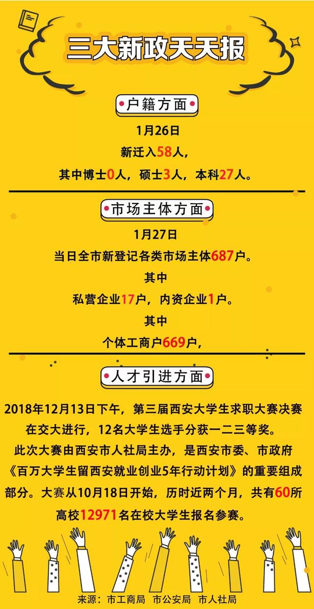 闹花灯是什么意思，闹花灯是什么意思网络用语（最正统的西安过年习俗）