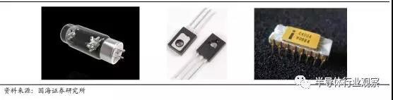 硅麦克风的优点是什么，硅麦克风的应用电路（你真的懂MEMS吗）