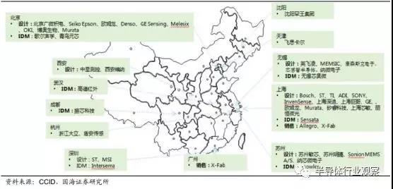 硅麦克风的优点是什么，硅麦克风的应用电路（你真的懂MEMS吗）