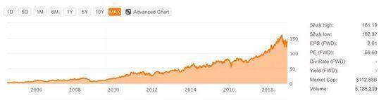 云计算是什么通俗解释，云计算是什么意思（从零开始 理解“云”）