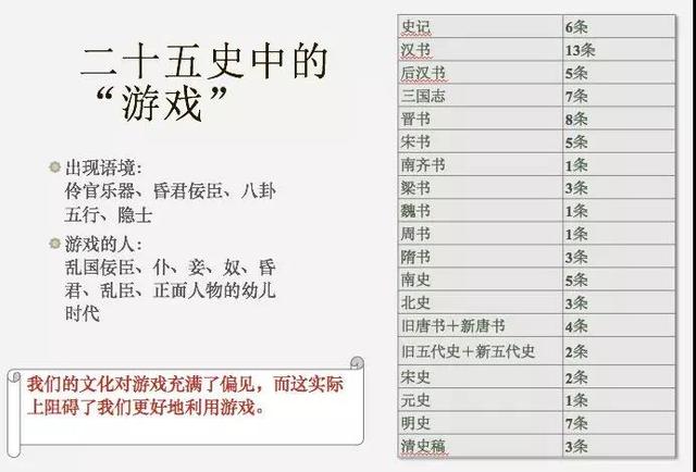 homo什么意思，no homo什么意思（你所以为的可能都是偏见）