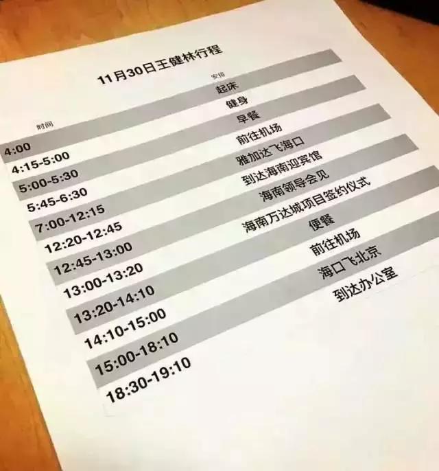 996工作制是什么意思，715工作制度（中国为什么是“加班大国”）