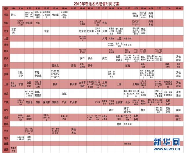 候补购票成功率有多少，提前15天候补购票成功率有多少（候补购票兑现成功率达80%）