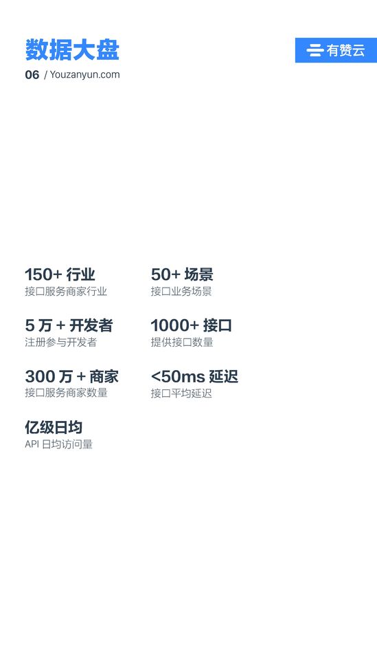 有赞开放平台(有赞零售网页版)