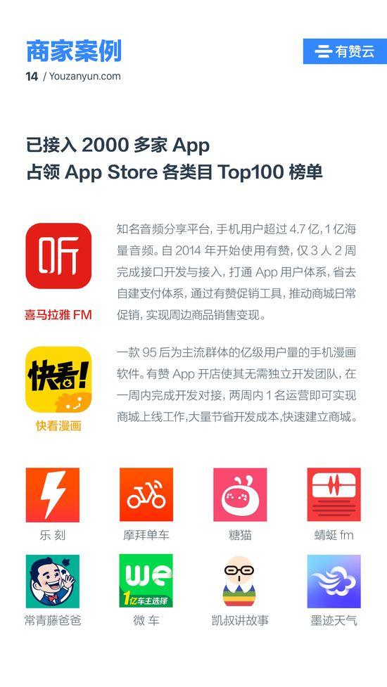 有赞开放平台(有赞零售网页版)