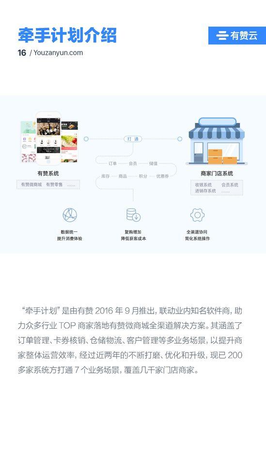 有赞开放平台(有赞零售网页版)