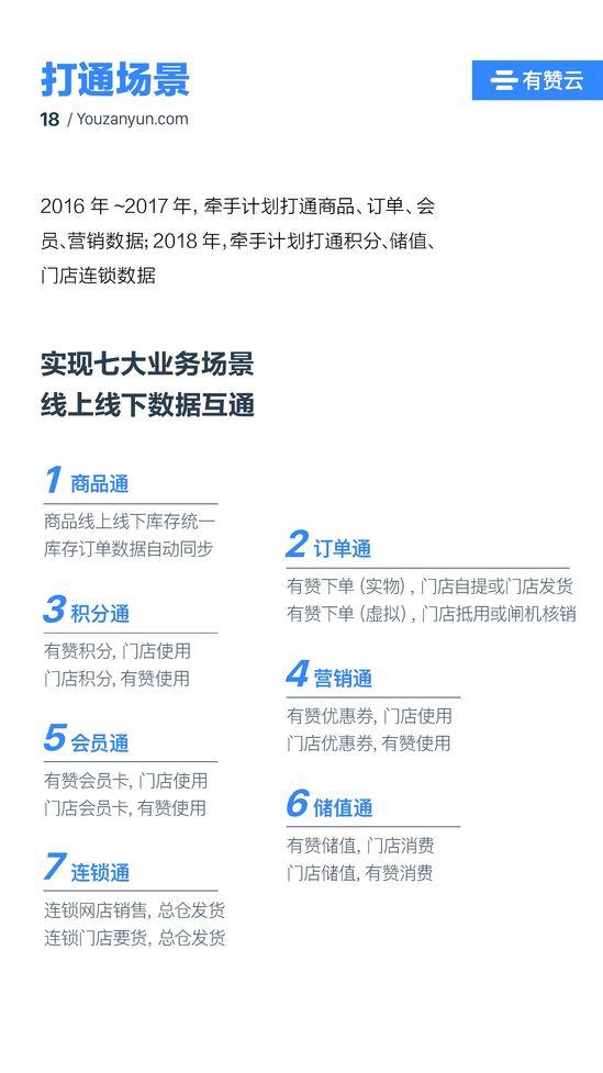 有赞开放平台(有赞零售网页版)