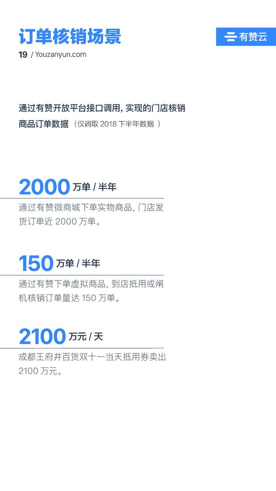 有赞开放平台(有赞零售网页版)