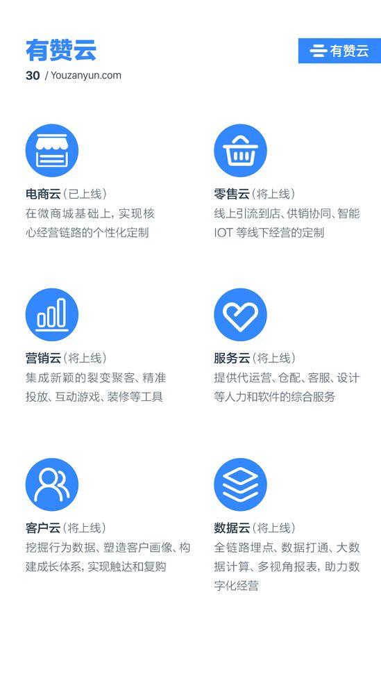 有赞开放平台(有赞零售网页版)