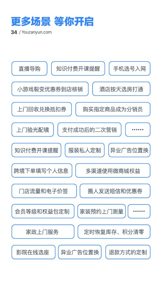 有赞开放平台(有赞零售网页版)