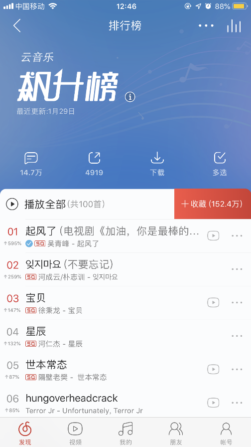 起风了原唱是谁，起风了主题曲是谁唱的（吴青峰超强热单《起风了》上线网易云音乐19天播放量破亿）