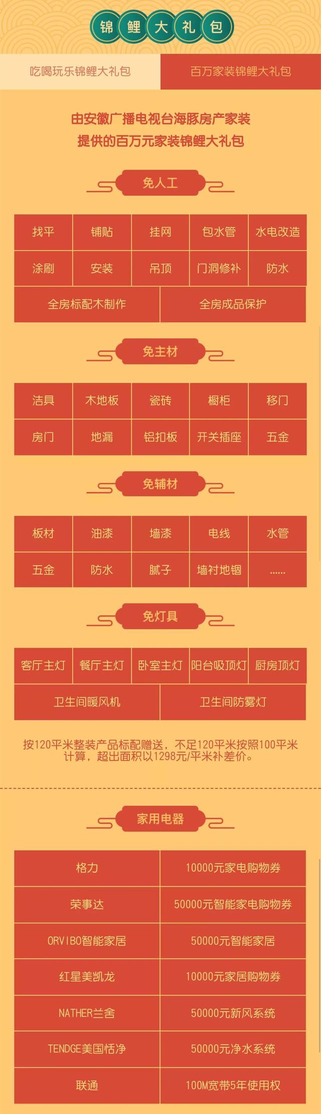 安徽卫视海豚tv，安徽卫视台标有什么寓意（海豚TV召唤锦鲤）