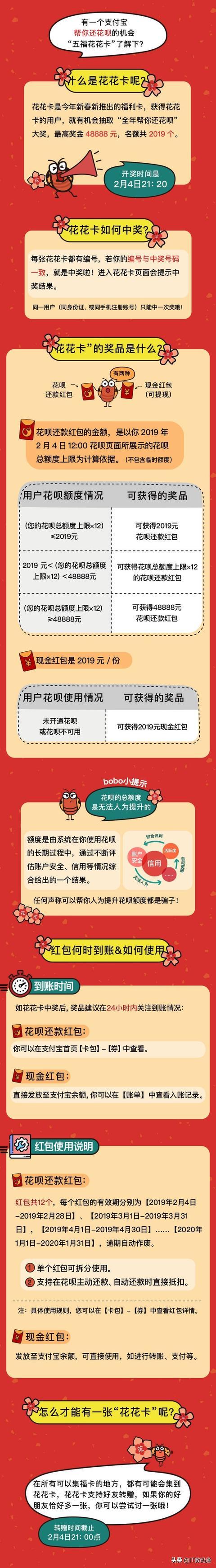 蚂蚁森林怎么每天一个保护罩，用保护罩怎么防止蚂蚁森林秒偷绿色能量（2019支付宝五福图片大全）