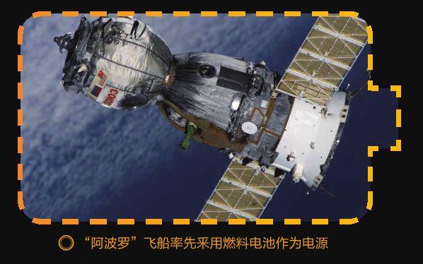 燃料电池原理及发展，被誉为“无响声超级发电机”的燃料电池是怎么发明的